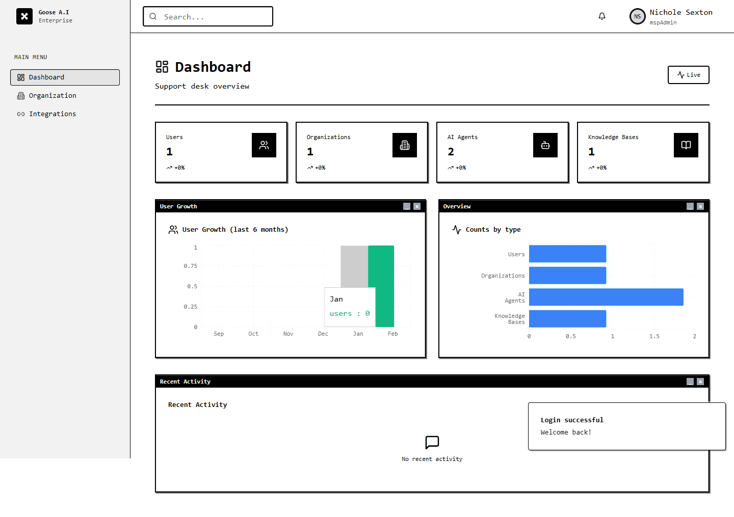 MSP Dashboard